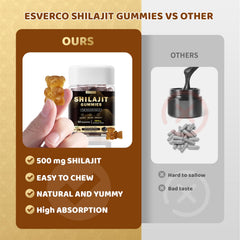 Esverco Shilajit Gummies packaging, travel-friendly bottle for on-the-go nutrition.