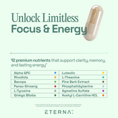 Eterna Limitless bottle side view with compact, travel-friendly packaging