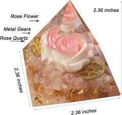 EternalOrgone orgone energy field glow emphasizing chakra and energy work.