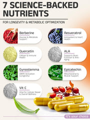Eternity Medicine Rx capsules closeup showing capsule shape and color for daily antioxidant support.