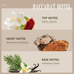 Ethlauff Hotel Diffuser Oil cedarwood vanilla for warm spaces.