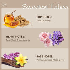 Ethlauff fragrance oil for diffusers, providing a refined room scent.