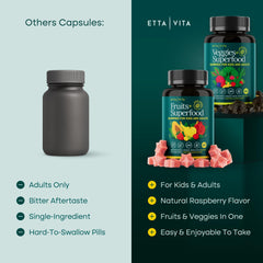 Etta Vita fruits, veggies, and mushrooms blend highlight for nutrient-rich daily nutrition.