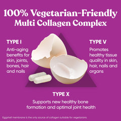 Eu Natural Move and Glow eggshell membrane graphic illustrating collagen support.