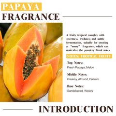 EUQEE Papaya Fragrance Oil packaging box showcases gift-ready presentation.