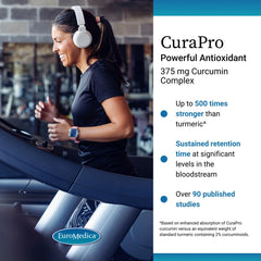 CuraPro label and packaging highlighting allergen-free formula
