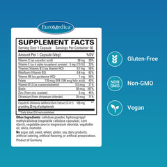 EuroMedica Sucontral D capsules close-up highlighting vegan shell for easy ingestion