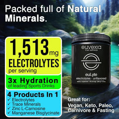 Ingredients label with 80+ minerals for balanced hydration