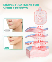 Masque EVFOFO Visage Portable, idéal en déplacement