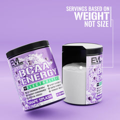 EVL BCAAs electrolytes bottle graphic highlighting six electrolytes for hydration