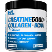 EVLUTION Creatine 5000 + Collagen + BCAA front label showing daily training support