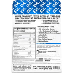 EVL ElectroCarb ingredient panel highlights electrolytes and carbohydrates for balanced fueling.