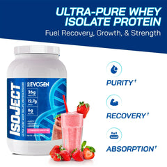 Evogen Isoject close-up of Ignitor digestive enzymes enhancing protein breakdown.