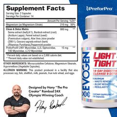 Evogen Light Tight capsules closeup for easy dosing