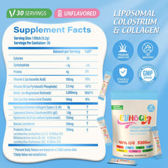 EYHBQIA Type I, II & III collagen with hyaluronic acid for skin hydration