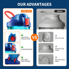 Fans-One Tritan bottle offers durable, temperature-safe shakes