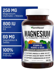 FarmHaven capsules closeup showing chelated magnesium designed for absorption