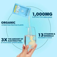 Hydration Hero on-the-go usage with travel-friendly packet