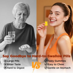 Feelherbs daily two-gummies routine demonstrates easy supplementation
