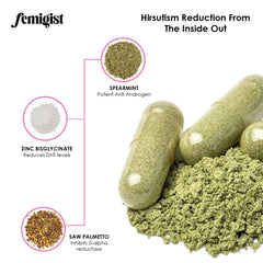 Label detail shows spearmint and zinc ingredients in Femigist HERsutism.