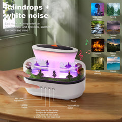 FHNUVB humidifier with seven-color night light for a calming glow