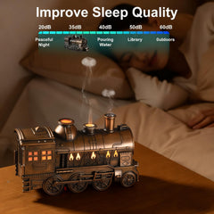 FHNUVB train diffuser remote control included for easy operation from across the room