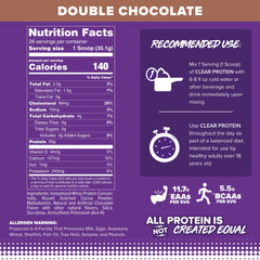 FINAFLEX Clear Protein Double Chocolate milkshake glass shows creamy texture and quick mixability.