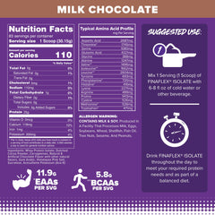 FINAFLEX Isolate Milk Chocolate being poured into a shaker for a shake
