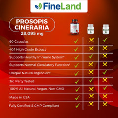 FineLand packaging highlights vegan non GMO gluten free soy free dairy free formulation