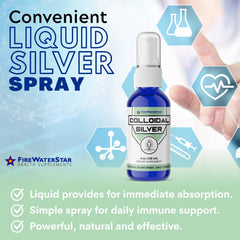 FIREWATERSTAR Colloidal Silver Spray label shows US-made premium silver.