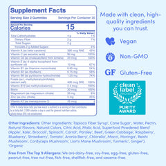 First Day gummies pack displayed for convenient daily intake