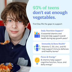 FIRST DAY vitamin bottle close-up highlights easy, once-daily dosage.