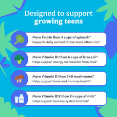 FIRST DAY bottle with organic fruit and veggie blend imagery.