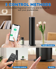 App and remote control for scheduling and fragrance management.