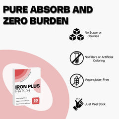 FitEval Iron Topical Patch is latex-free and suitable for sensitive users