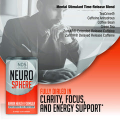 Capsules of FitLife Neuro Sphere ready for daily cognitive support.
