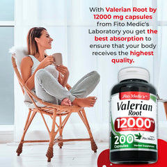FITO MEDIC'S ultra-high absorption formula visual highlighting enhanced delivery.