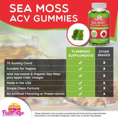 Flamingo Sea Moss Gummies package highlights vegan organic formula for daily wellness