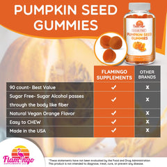 Flamingo Supplements pumpkin seed oil gummies serving—neatly portioned bottle ideal for hair and skin support.