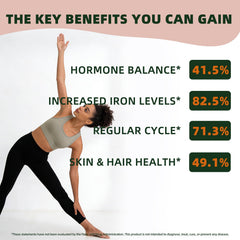 Close-up of Fleamart capsules showing nutrient-rich formula for women