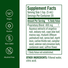 Flora Swedish Bitters bottle pour demonstrating easy dosing before meals.