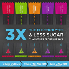 Fluid Tactical grape powder dissolving in water supports steady hydration on demanding days