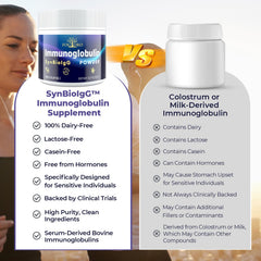 Fogoro jar showcasing sunflower lecithin and transferrin components for purity and texture