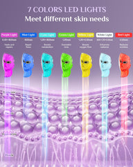 FOLOKE LED therapy mask rechargeable battery enabling cordless sessions