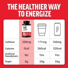 Force Factor caffeine pills label information for ingredients and potency.