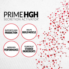 Close-up of Prime HGH capsules highlighting convenient daily dosing during workouts