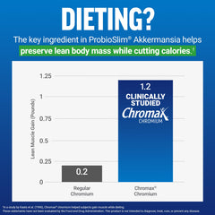 ProbioSlim Akkermansia capsules close up