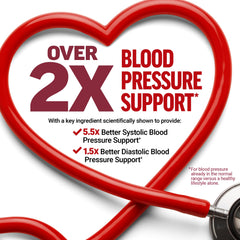 Force Factor Total Beets hawthorn berry detail for vascular support