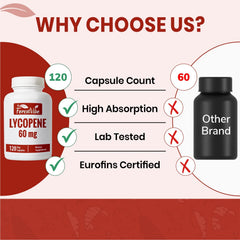 ForestVibe Lycopene vegan capsules pack with four-month supply.