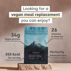 Form Peakblend ingredients spoon highlights plant protein and flaxseed for nutrition.